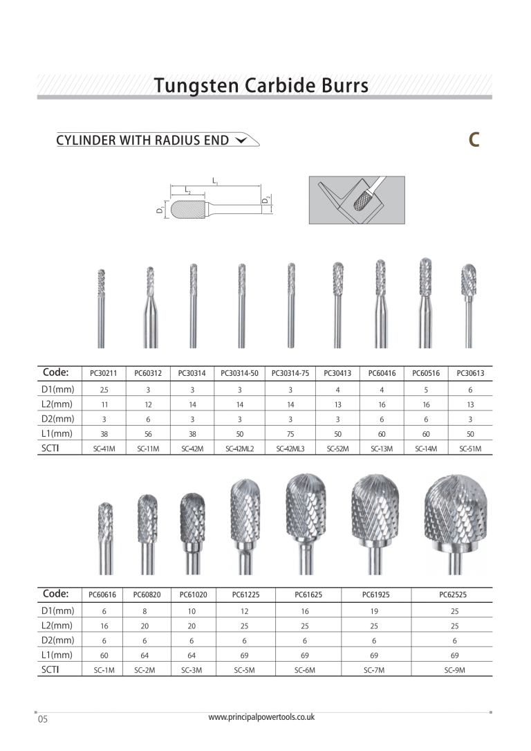 None Priced Burr Cataloghe (Page 6)
